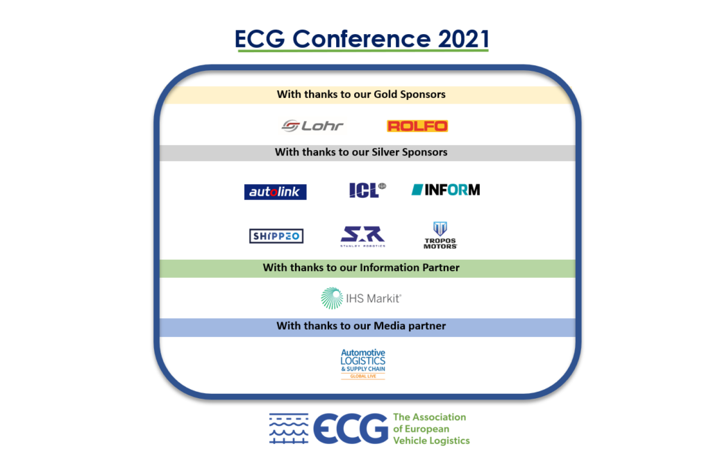 ECG Conference 2021 The Association of European Vehicle Logistics